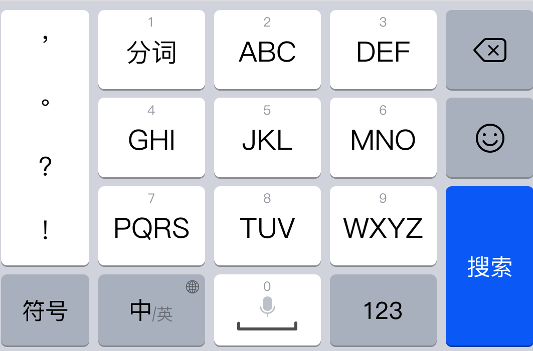 输入框键盘
