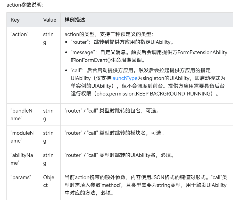 桌面卡片开发教程:从底层原理开始讲透call事件的刷新机制_localstorageprop 获取onaddform ...