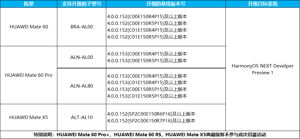 20240129-104122(WeLinkPC).png