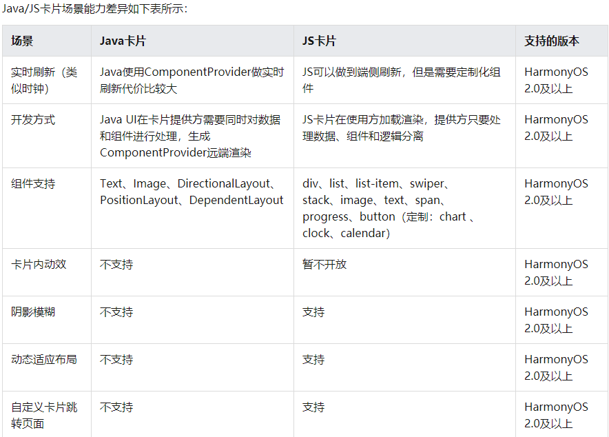 卡片选型.png