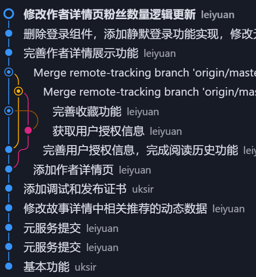 开发日志