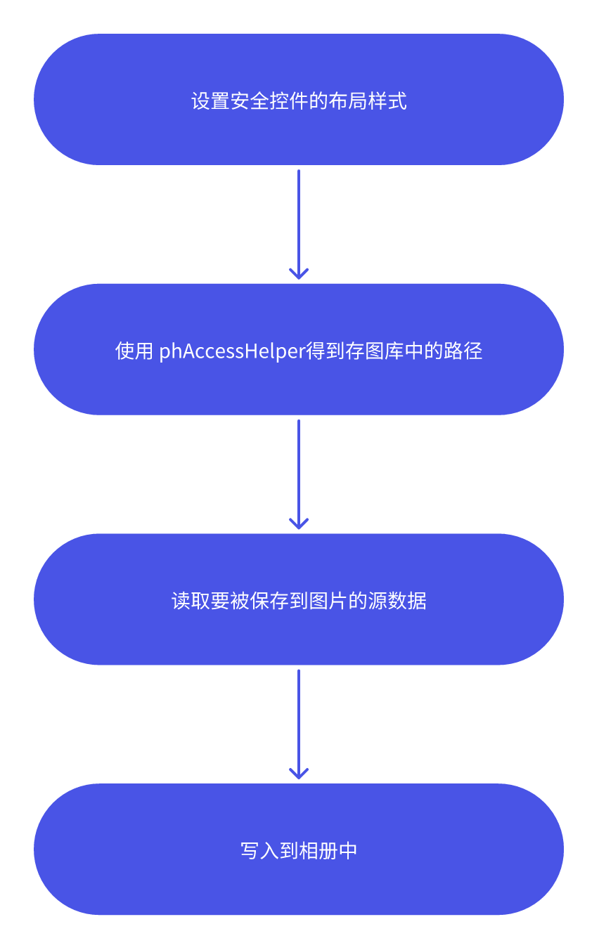 https://alliance-communityfile-drcn.dbankcdn.com/FileServer/getFile/cmtybbs/122/927/098/0300086000122927098.20250827085441.21172279204078510845894428117002:50001231000000:2800:BF7072C370310F57EBF47A46B3CEFD0A79F998CFE856144DA40D036FF0E1D126.png