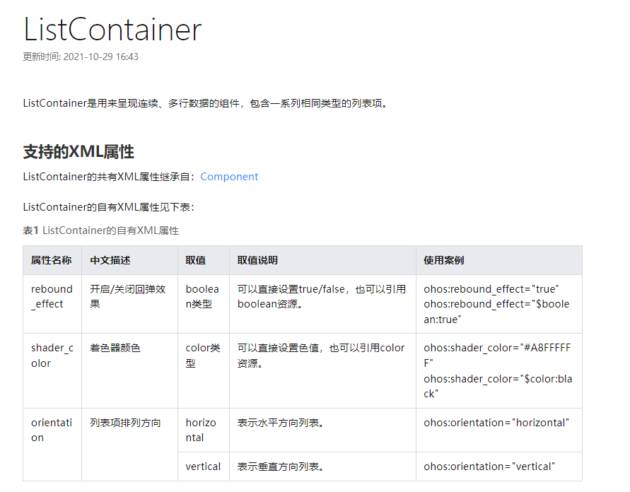 【Harmony OS】【JAVA UI】使用ListContainer与BaseItemProvider时，删除一行item，position没有更新