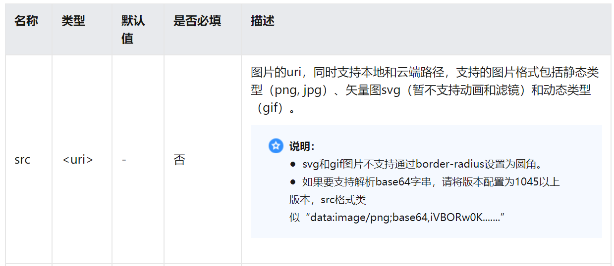 图像描述