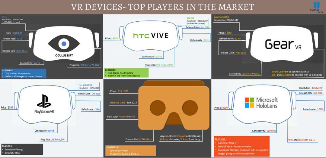 影响2019的十大科技趋势|科技前沿洞察 影响2019的十大科技趋势|科技前沿洞察