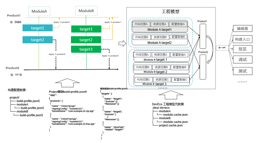 差异构建打包原理图.png
