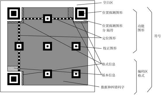 Ｘ１　三国志　動作確認ずみ。 X1 三国志 動作確認ずみ。
