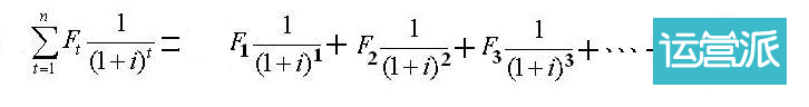 实名挑错某顾客忠诚度模型：L=Σ S/（S+1）