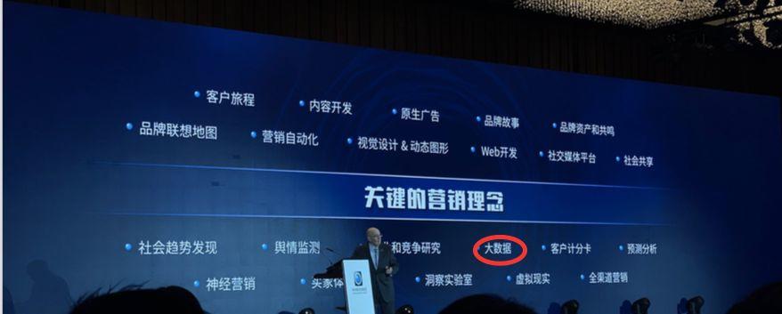 数据营销是什么、数据对营销的价值越来越大|怪兽先森