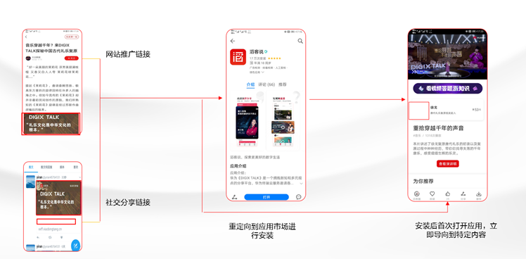 App Linking服务