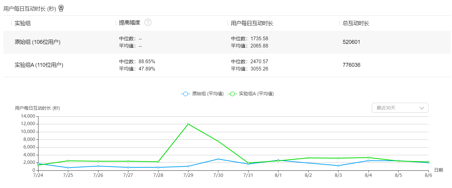 灵宠方案1