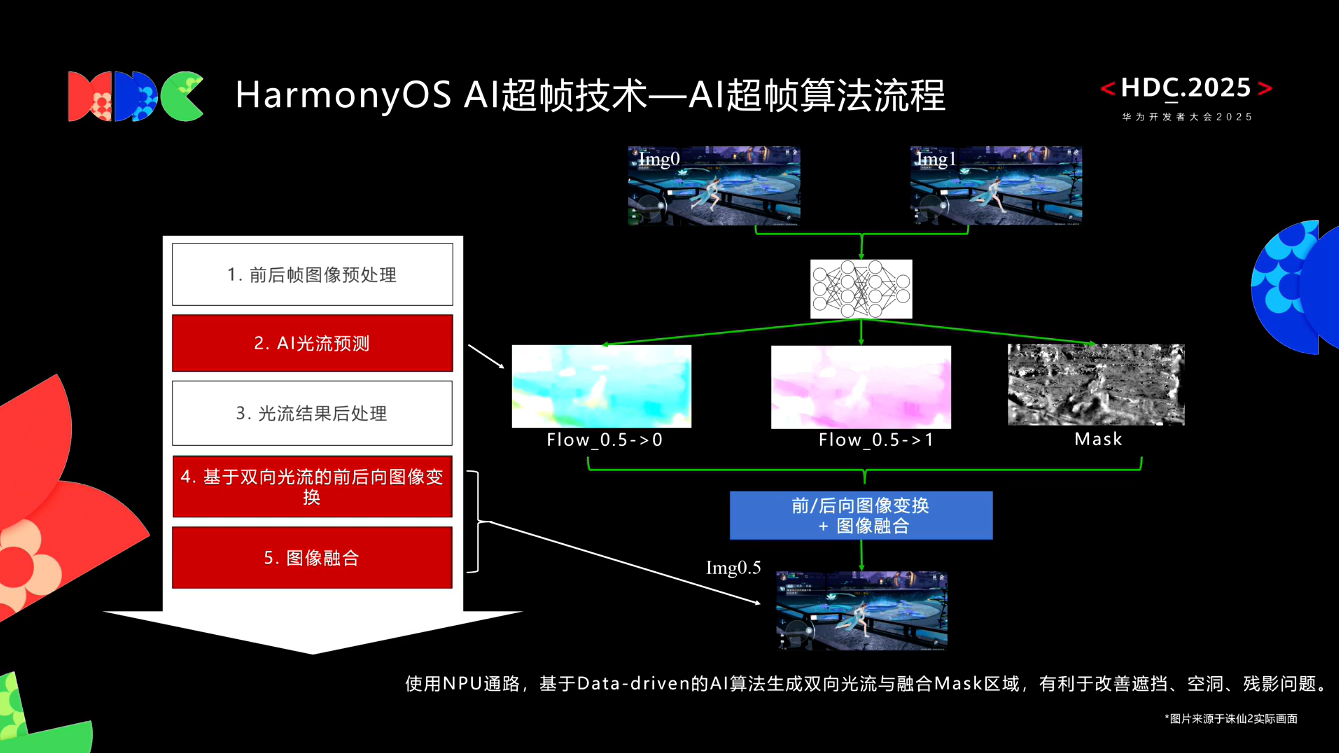 9种热能转换系统, image size:1339x753