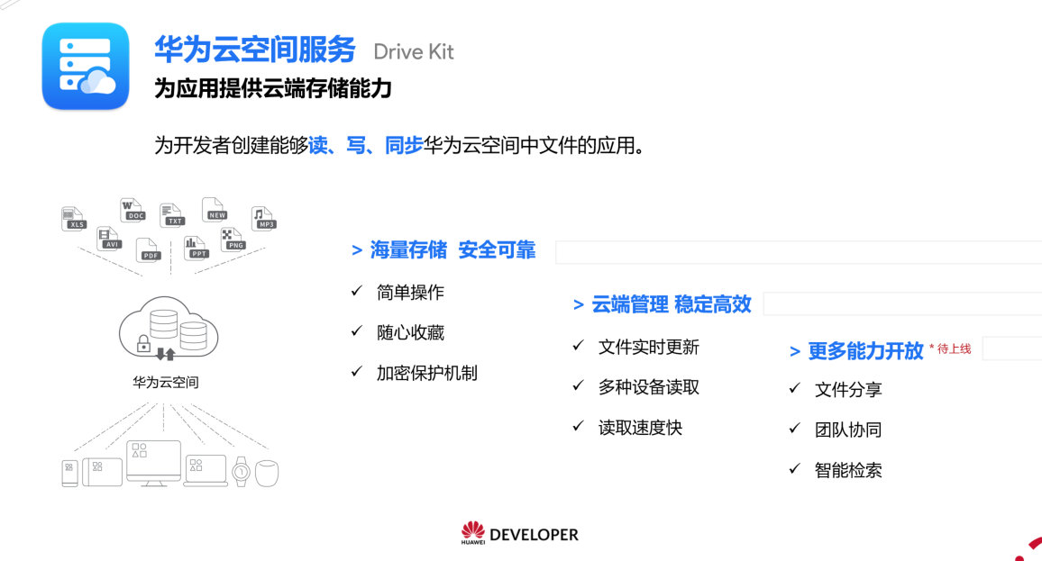 参与留言抢P30，HMS Core-Drive Kit接入激励活动说明-华为开发者问答 | 华为开发者联盟