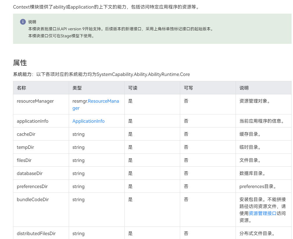 求助，官方文档里提到的这些文件夹（cacheDir、tempDir、filesDir等）该如何清理，有没有清理的api?-鸿蒙开发者社区