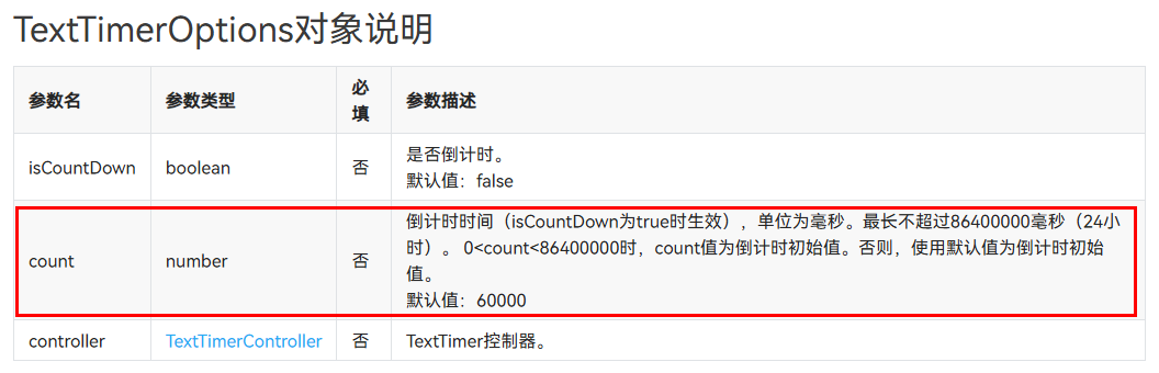 求助一个关于TextTimer的问题 ？-鸿蒙开发者社区