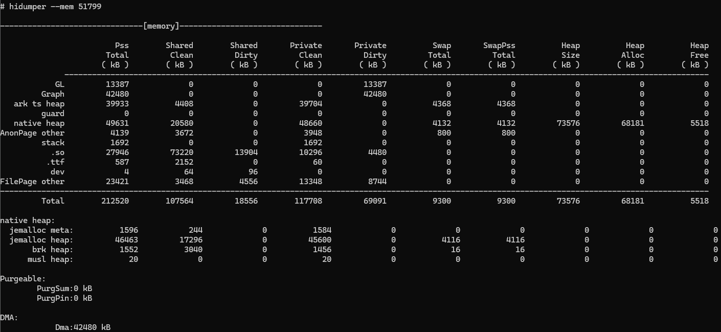 hidumper --mem pid 该指令获取的数据 如何区分 CPU、GPU、dma 内存大小-华为开发者问答 | 华为开发者联盟