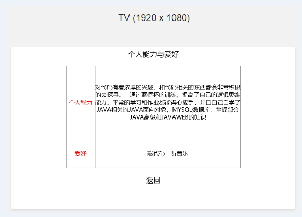电视样式3