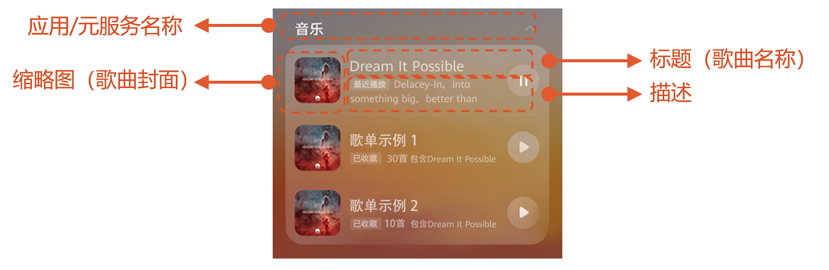 歌曲本地搜索的模板卡样式