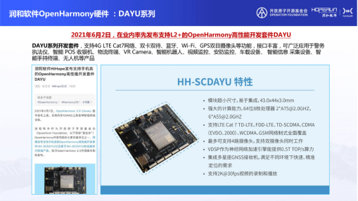 润和软件OpenHarmony生态共建实践-0729final1279.png
