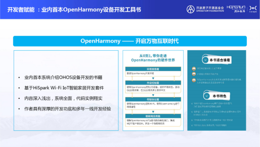 润和软件OpenHarmony生态共建实践-0729final2273.png