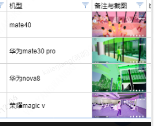 渲染bug