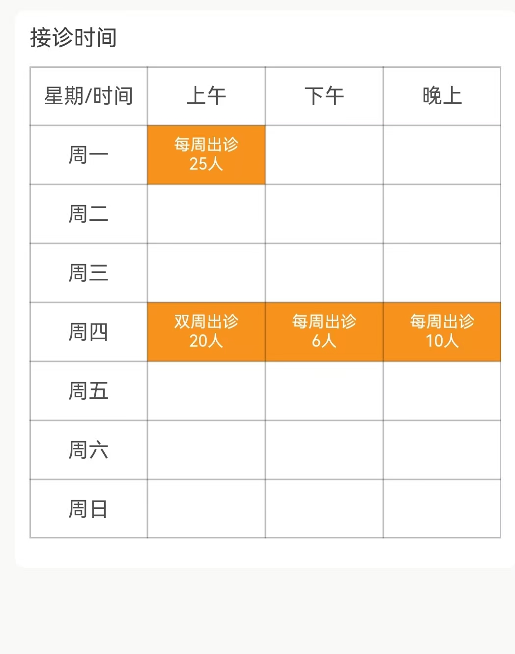 图像描述