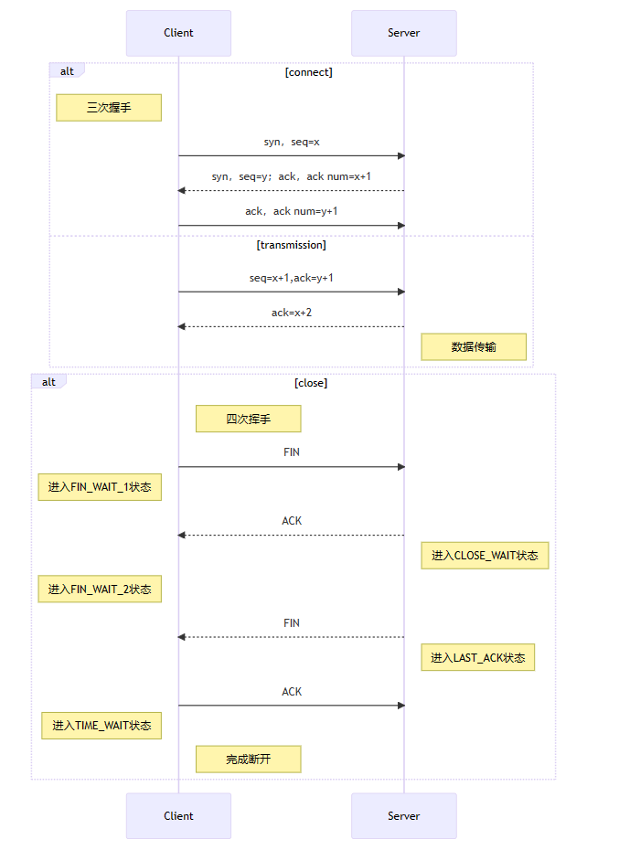 支持批量连接资产，账号密钥支持使用第三方密钥存储系统