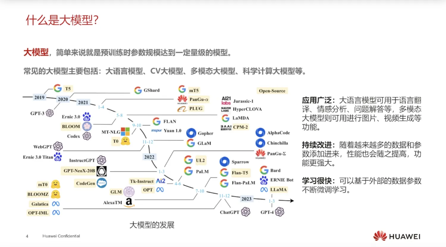 教你基于LangChain和ChatGLM3搭建本地知识库问答，实现大模型AI