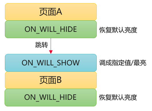 scene2.png