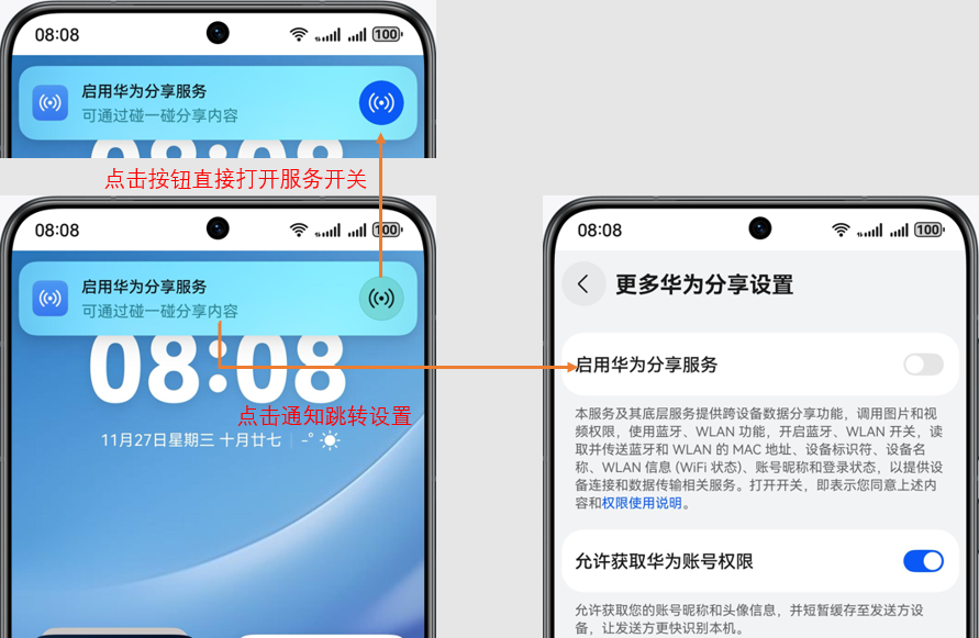 约束与限制