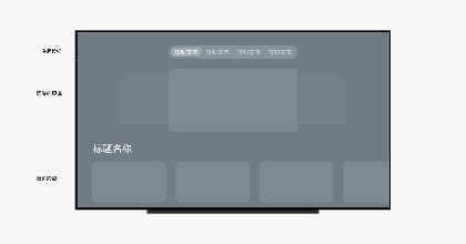 沉浸式布局   分栏式布局   通用布局