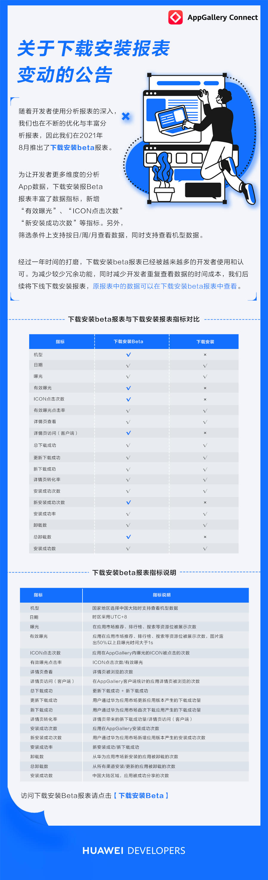 报表长图.png