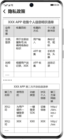 问题9-2
