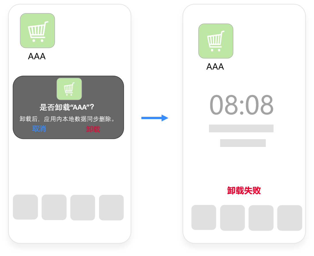 负面案例图片