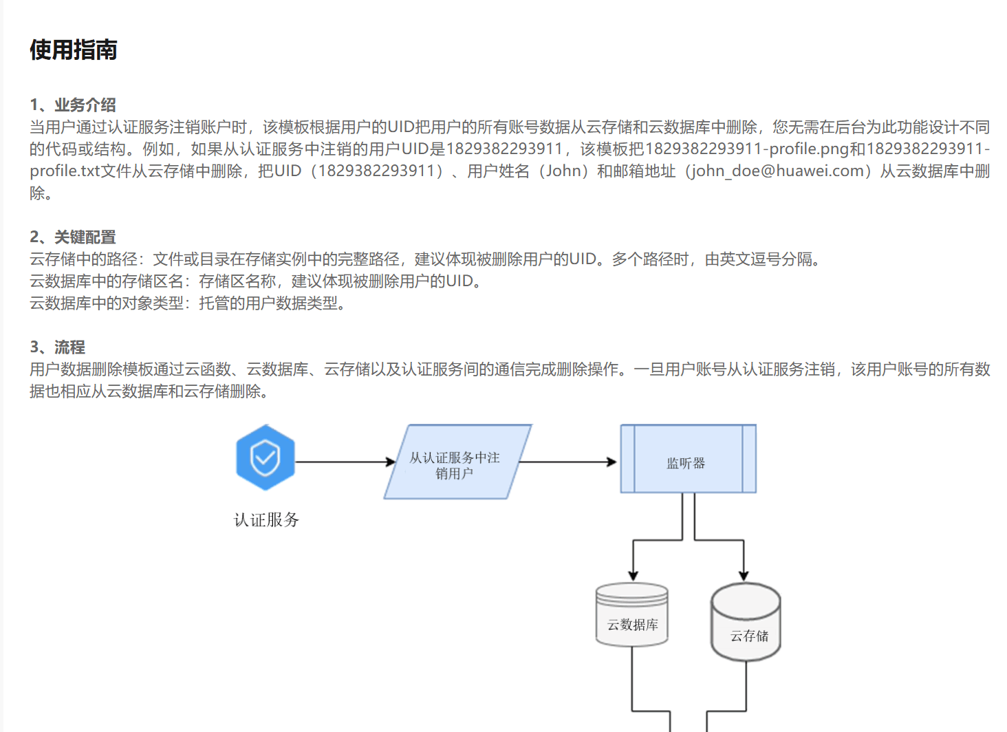 Serveless模板-华为开发者问答| 华为开发者联盟